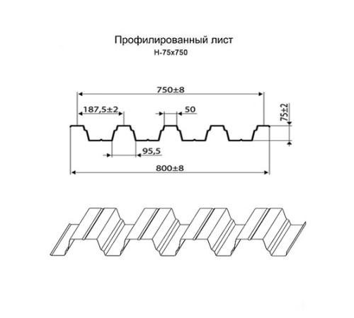 Профнастил нержавеющий H75 0.7 AISI 321