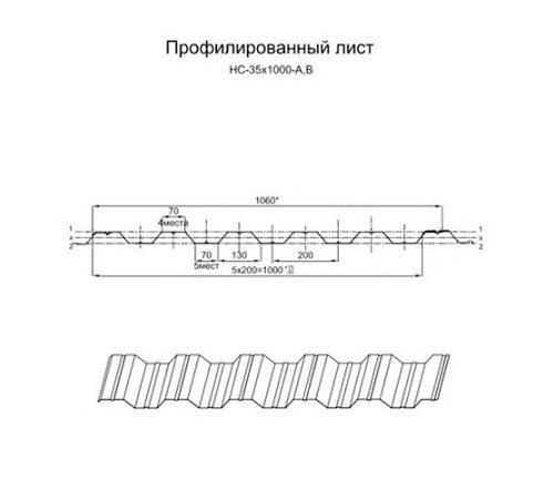 Профнастил НС35-1000 Полиэстер двусторонний RAL-60056005-0.45
