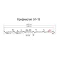 Профнастил ST-15-1175-0.5 Полиэстер RAL 6002
